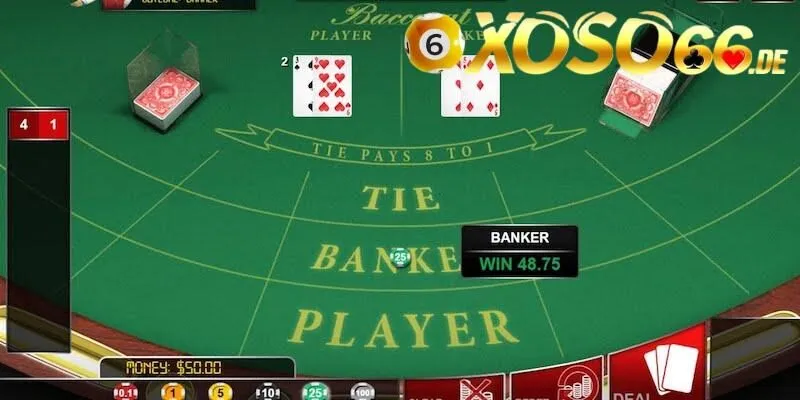 Thông tin về tựa game baccarat là gì?