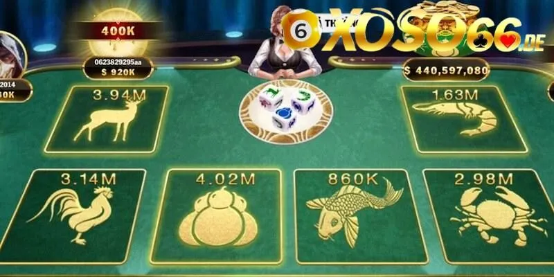 Giới thiệu tổng quan về tựa game bầu cua