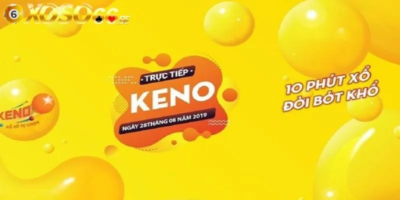 Keno - Trò chơi may mắn nổi bật 2025
