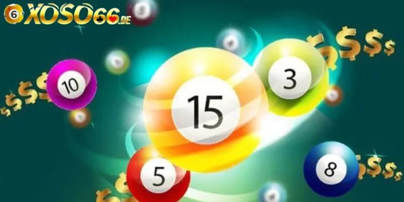 Kinh nghiệm giúp dự đoán game Keno chuẩn xác