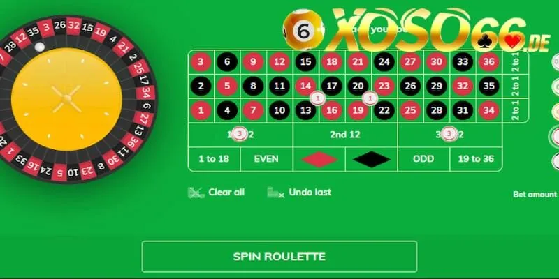 Roulette là trò chơi gì?