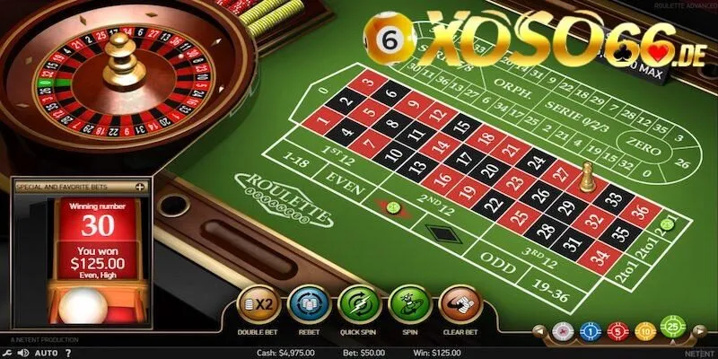 Luật chơi Roulette đơn giản với dễ hiểu