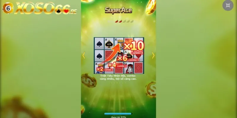 Super Ace Gây Ấn Tượng Mạnh Với Đồ Họa Đẹp, Mức Thưởng Cao