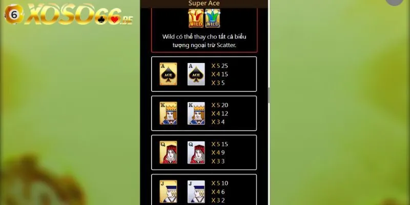 Hiểu cách chơi và biểu tượng để tiến hành hiệu quả