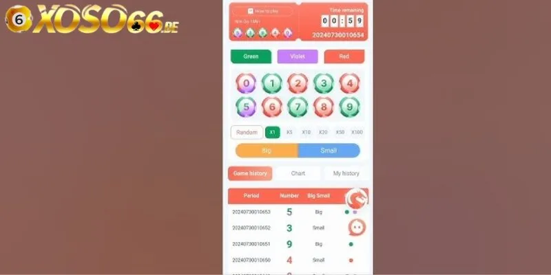 Wingo được đánh giá hấp dẫn tại nhà cái