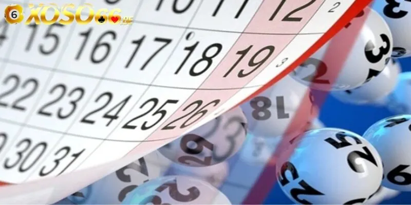 Tổng quan danh mục xổ số miền Bắc được yêu thích