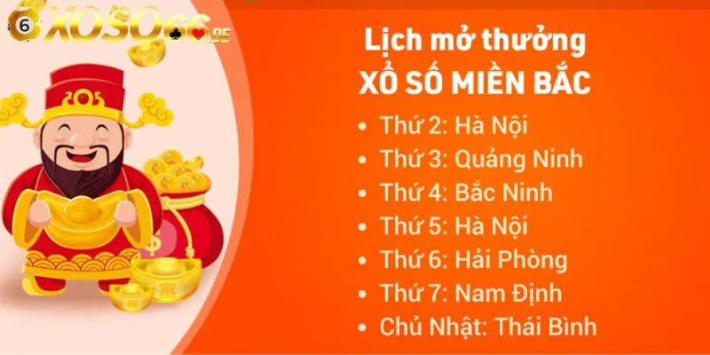 Lịch quay thưởng theo quy định chuẩn nhất