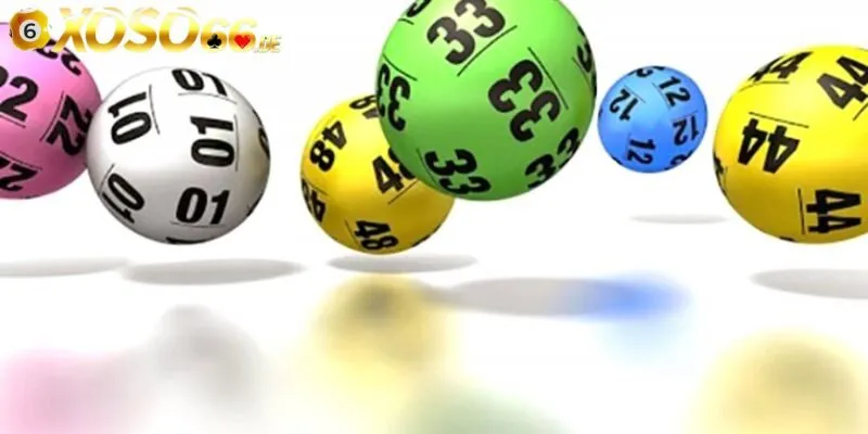 Xổ số miền Trung là thể loại yêu thích của rất nhiều người