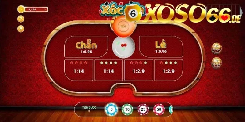 Xóc Đĩa – Tiết Lộ Luật Chơi Chi Tiết Và Mẹo Thắng Game